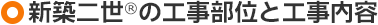 新築二世®の工事部位と工事内容